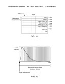 METHODS AND SYSTEMS FOR LASER PROCESSING A WORKPIECE USING A PLURALITY OF     TAILORED LASER PULSE SHAPES diagram and image