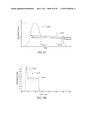 METHODS AND SYSTEMS FOR LASER PROCESSING A WORKPIECE USING A PLURALITY OF     TAILORED LASER PULSE SHAPES diagram and image