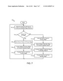 HIGH EFFICIENCY STANDBY POWER GENERATION diagram and image