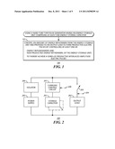 Method and Apparatus Pertaining to Interlaced Amplitude Pulsing Using a     Hard-Tube Type Pulse Generator diagram and image