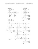 Toggling Method and Apparatus in Controllers for Home Appliances diagram and image