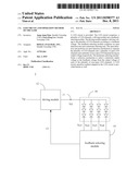 LED Circuit and Operation Method of the Same diagram and image