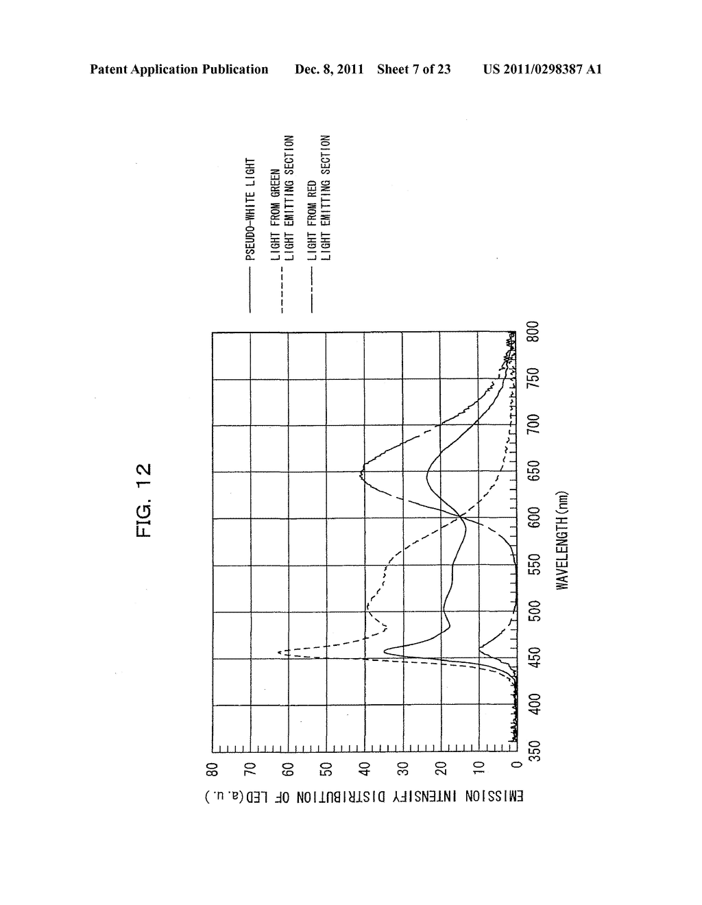 LIGHT EMITTING DEVICE, LIGHTING SYSTEM, BACKLIGHT UNIT FOR DISPLAY DEVICE     AND DISPLAY DEVICE - diagram, schematic, and image 08