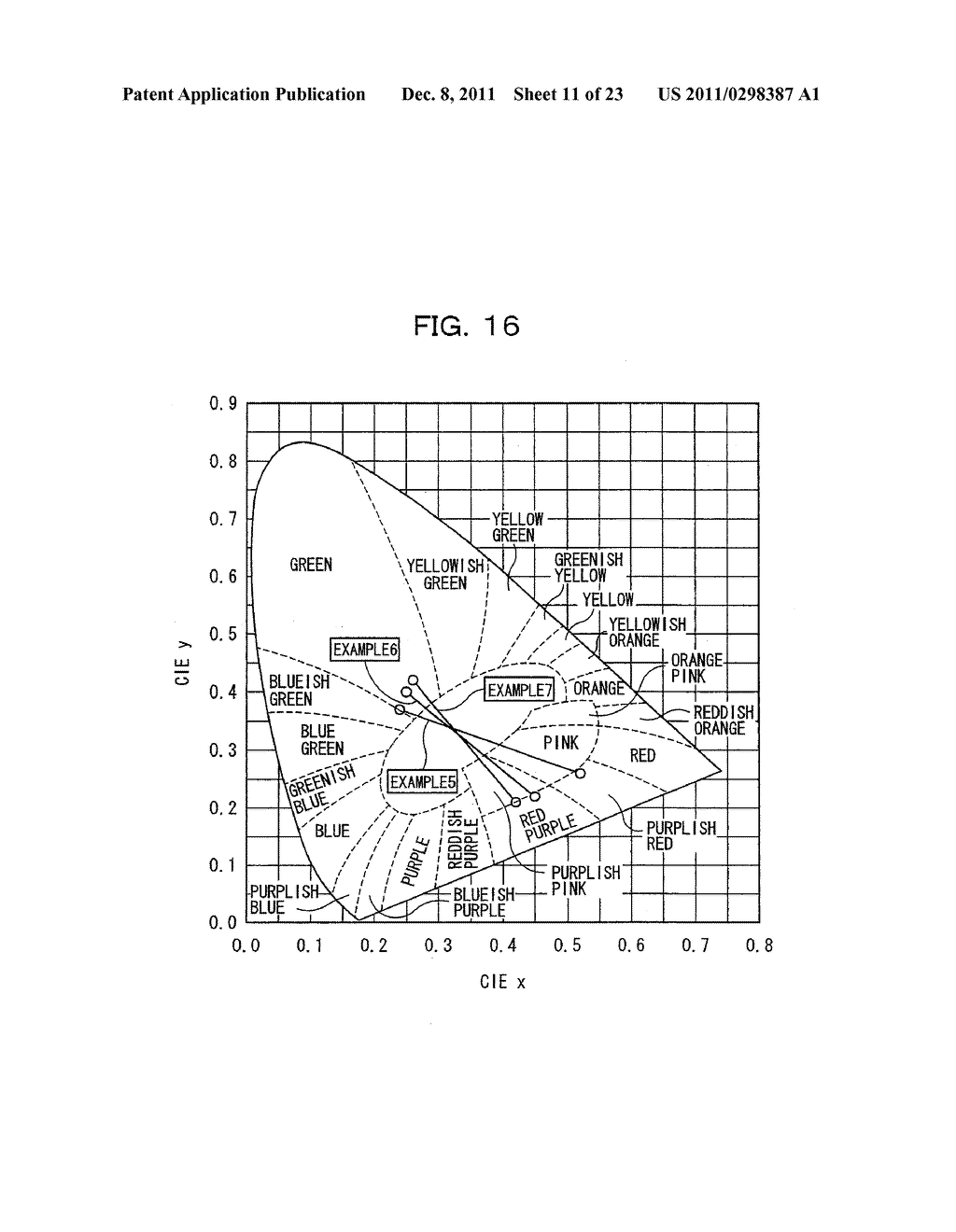 LIGHT EMITTING DEVICE, LIGHTING SYSTEM, BACKLIGHT UNIT FOR DISPLAY DEVICE     AND DISPLAY DEVICE - diagram, schematic, and image 12