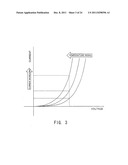 Light Emitting Device and Electronic Equipment Using the Same diagram and image