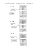 Light Emitting Device and Electronic Equipment Using the Same diagram and image