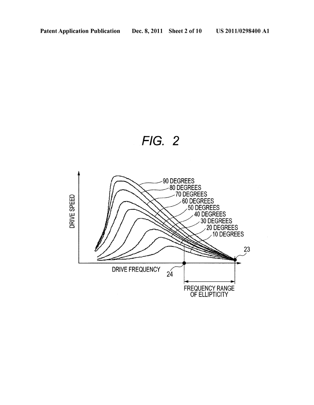 CONTROL APPARATUS OF VIBRATION-TYPE ACTUATOR AND CONTROL METHOD OF     VIBRATION-TYPE ACTUATOR - diagram, schematic, and image 03