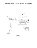 Circuits and Methods for Generating a Threshold Signal Used in a Motion     Detector diagram and image