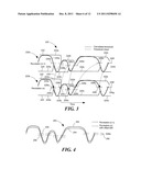 Circuits and Methods for Generating a Threshold Signal Used in a Motion     Detector diagram and image