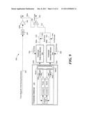 Circuits and Methods for Generating a Threshold Signal Used in a Motion     Detector diagram and image