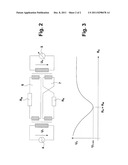 METHOD FOR DETERMINING RESIDUAL COUPLING OF AN INDUCTIVE CONDUCTIVITY     SENSOR diagram and image