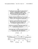 Compensation of parasitic capacitances of capacitive sensors diagram and image