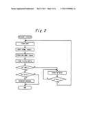 TOUCH SENSOR diagram and image