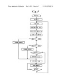 TOUCH SENSOR diagram and image