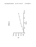 COMPARATOR CIRCUIT diagram and image