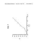 COMPARATOR CIRCUIT diagram and image