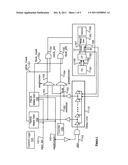 Methods and Apparatuses for Delay-Locked Loops and Phase-Locked Loops diagram and image