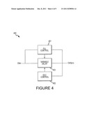 CLOCK GENERATOR AND METHODS USING CLOSED LOOP DUTY CYCLE CORRECTION diagram and image