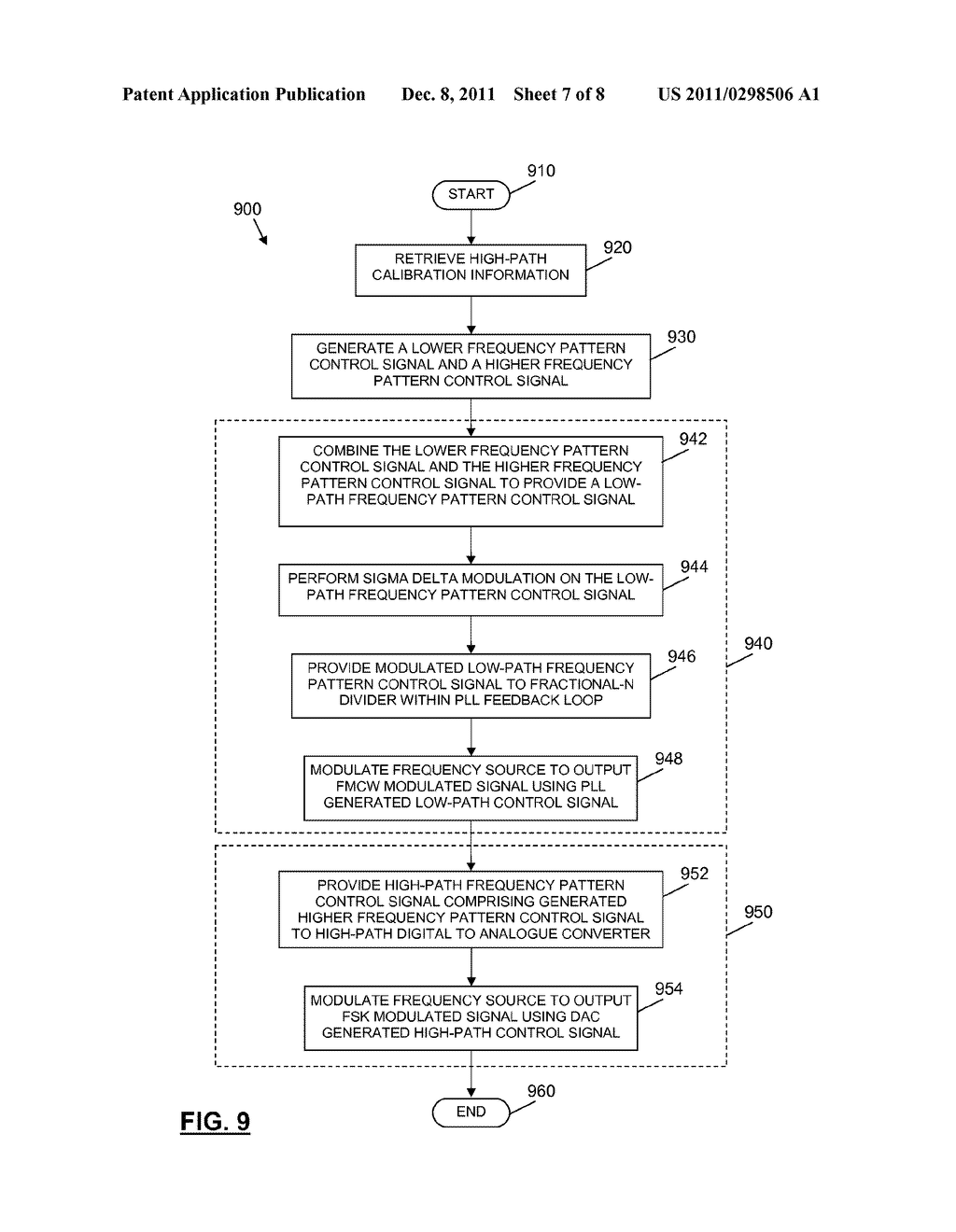 INTEGRATED CIRCUIT COMPRISING FREQUENCY GENERATION CIRCUITRY FOR     CONTROLLING A FREQUENCY SOURCE - diagram, schematic, and image 08