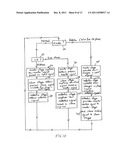 Master-slave flip-flop circuit diagram and image