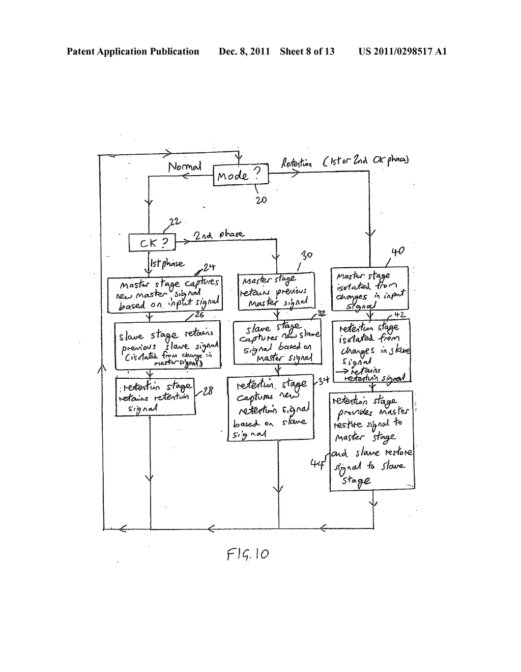 Master-slave flip-flop circuit - diagram, schematic, and image 09