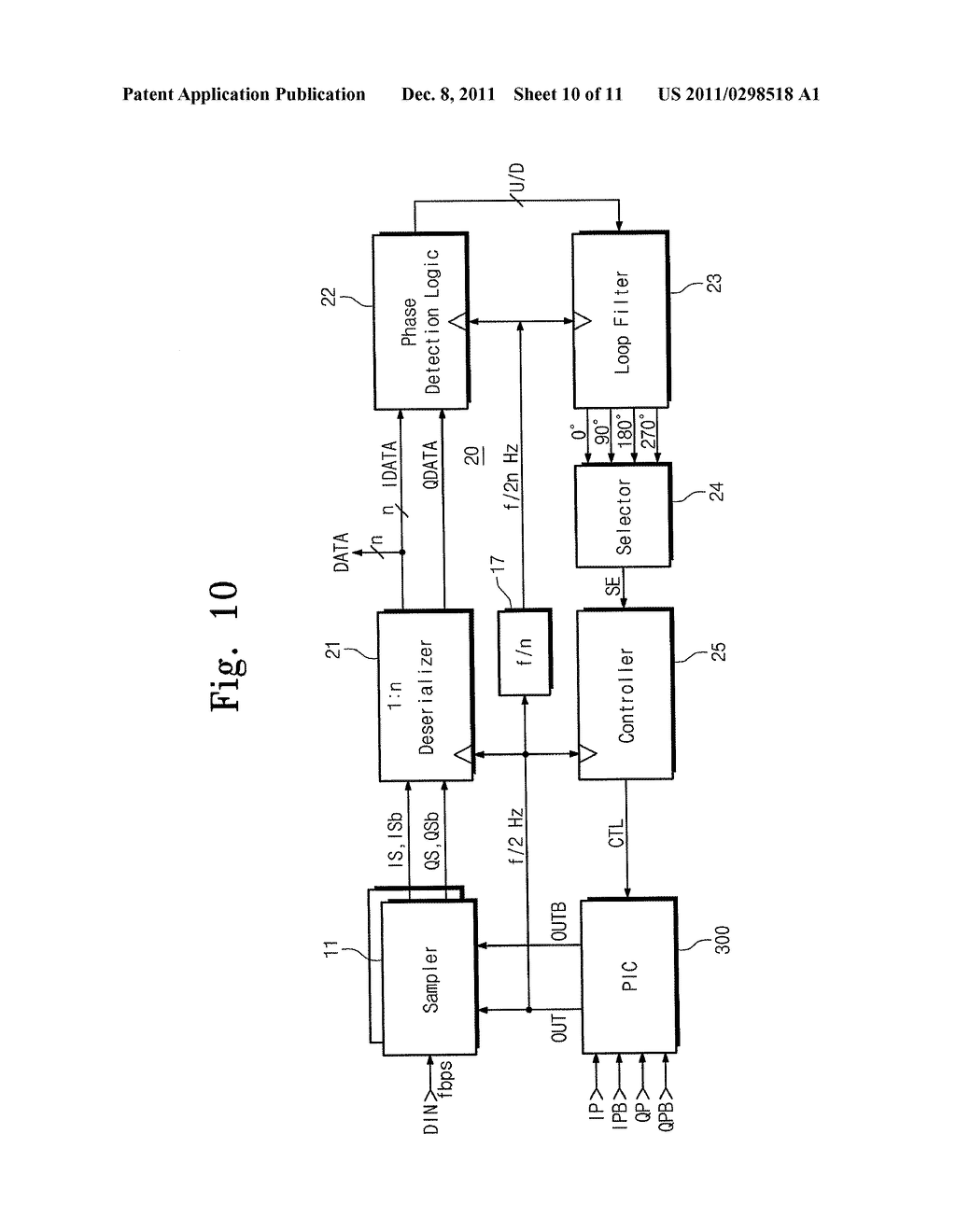 PHASE INTERPOLATION CIRCUIT SUITABLE FOR WIDE RANGE FREQUENCY INPUT AND     OUTPUT CHARACTERISTICS STABILIZING METHOD THEREOF - diagram, schematic, and image 11