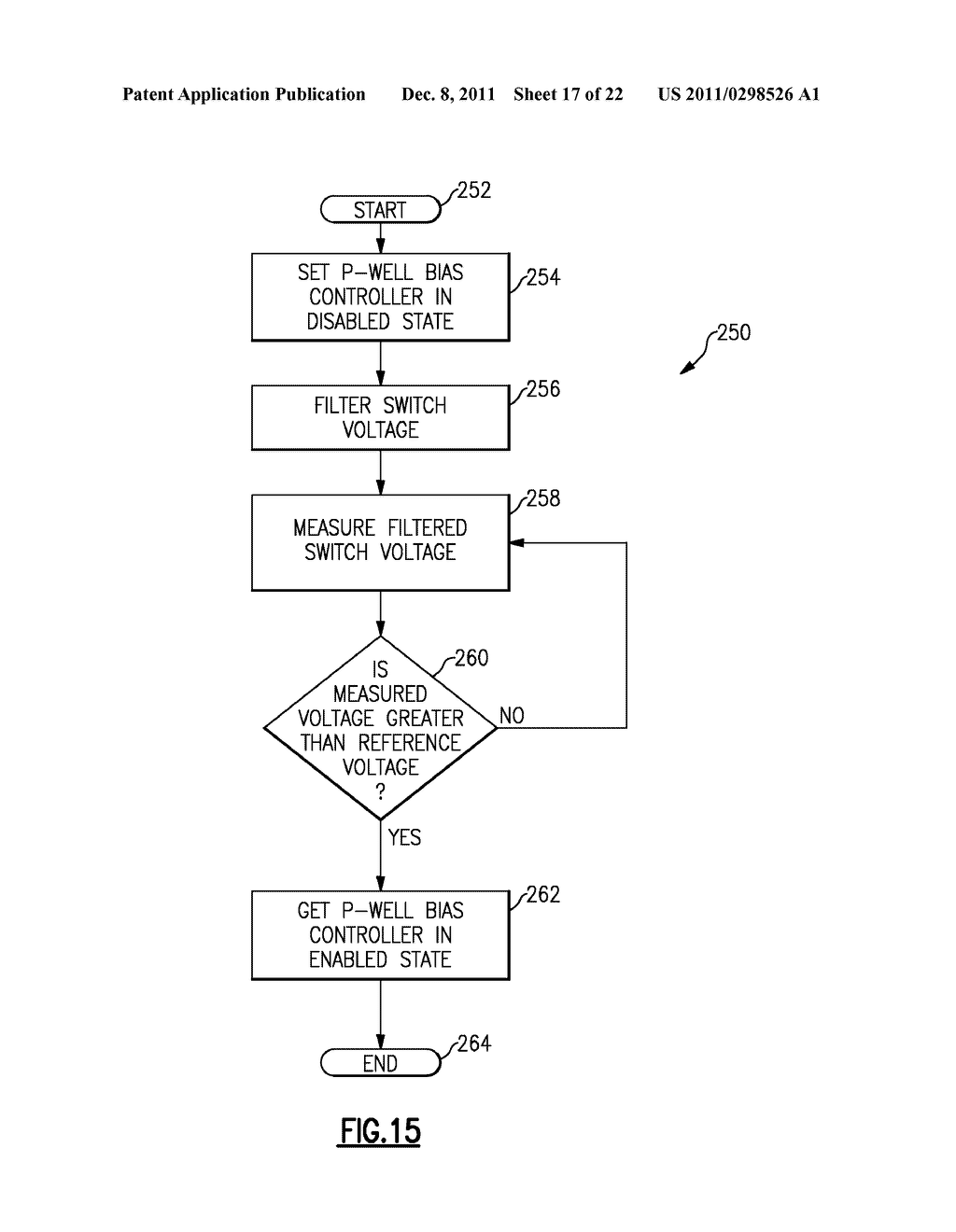 APPARATUS AND METHOD FOR DISABLING WELL BIAS - diagram, schematic, and image 18