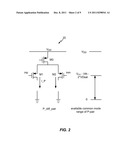 RAIL-TO-RAIL INPUT STAGE CIRCUIT WITH DYNAMIC BIAS CONTROL diagram and image