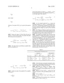 TWO STAGE DOHERTY AMPLIFIER diagram and image