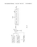 Ultra low power oscillator diagram and image