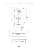 Ultra low power oscillator diagram and image