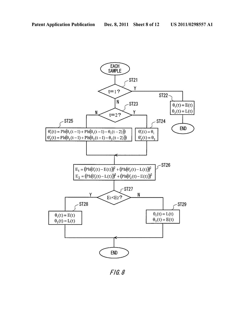 MODULATION APPARATUS, PHASE SETTING METHOD AND TEST APPARATUS - diagram, schematic, and image 09