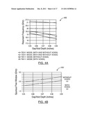 TE011 CAVITY FILTER ASSEMBLY AND METHOD diagram and image