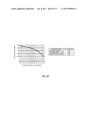 TE011 CAVITY FILTER ASSEMBLY AND METHOD diagram and image