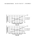 TE011 CAVITY FILTER ASSEMBLY AND METHOD diagram and image