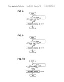 IN-VEHICLE DEVICE CONTROL SYSTEM diagram and image