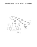 IDENTIFICATION OF DEVICES ON TOUCH-SENSITIVE SURFACE diagram and image