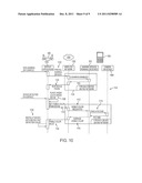 IDENTIFICATION OF DEVICES ON TOUCH-SENSITIVE SURFACE diagram and image