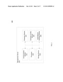 System and Method for Low Latency Sensor Network diagram and image