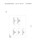 System and Method for Low Latency Sensor Network diagram and image