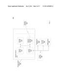 System and Method for Low Latency Sensor Network diagram and image