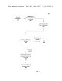 System and Method for Low Latency Sensor Network diagram and image