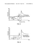 UNDERWATER DETECTION DEVICE diagram and image