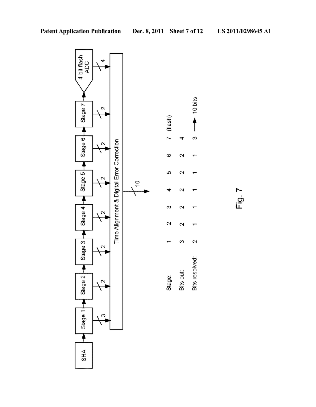 Shared Operational Transconductance Amplifier Pipelined ADC Incorporating     a Sample/Hold Amplifier and Multiple MDAC Stages - diagram, schematic, and image 08