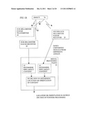 SUBMILLIMETER RADAR USING SIGNALS REFLECTED FROM MULTIPLE ANGLES diagram and image