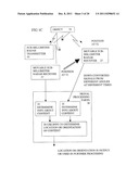 SUBMILLIMETER RADAR USING SIGNALS REFLECTED FROM MULTIPLE ANGLES diagram and image