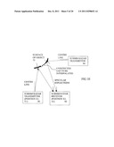 SUBMILLIMETER RADAR USING SIGNALS REFLECTED FROM MULTIPLE ANGLES diagram and image