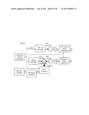 SUBMILLIMETER RADAR USING SIGNALS REFLECTED FROM MULTIPLE ANGLES diagram and image