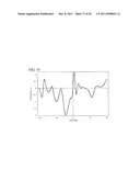 SUBMILLIMETER RADAR USING SIGNALS REFLECTED FROM MULTIPLE ANGLES diagram and image