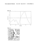 SUBMILLIMETER RADAR USING SIGNALS REFLECTED FROM MULTIPLE ANGLES diagram and image